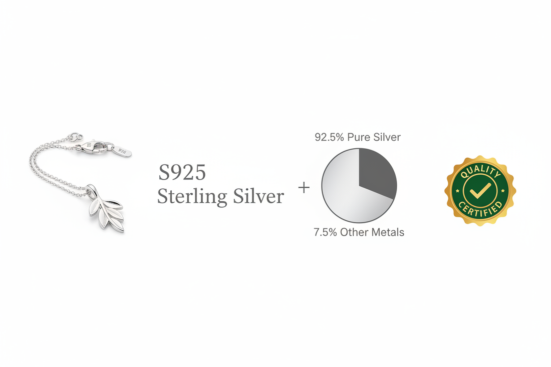 What is S925 Silver?