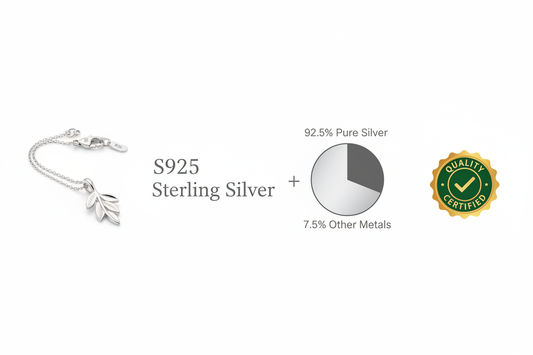What is S925 Silver?